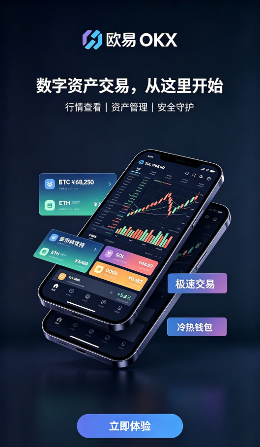 下载欧交易所APP行情看盘体验